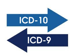 ICD Dual Coding