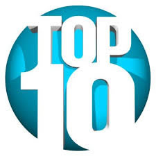 Top 10 changes in our industry in the last 10 years