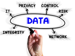 Maintaining Information Privacy in a Big Data Environment