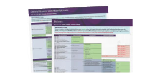 WIN ME!!! ICD-10-CM 2017 Chronic Disease Coding Cards: Multiple Specialties