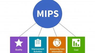 MIPS ELIGIBLE MEASURE APPLICABILITY (EMA) – NEW RESOURCES