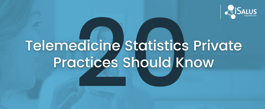 20 Telemedicine Statistics Private Practices Should Know 