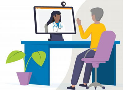 Telehealth, Practice Management, 