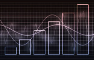 THE BELL CURVES HAVE SHIFTED